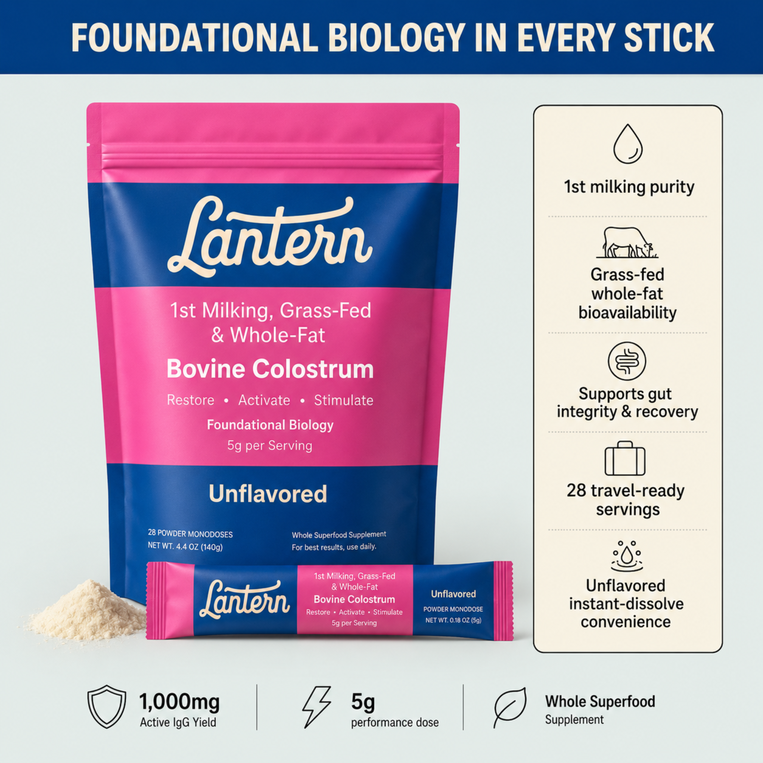 5,000mg - Colostrum Sticks